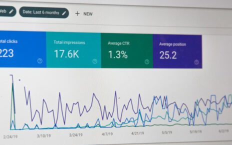 Tipos de tráfico web