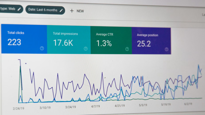Tipos de tráfico web